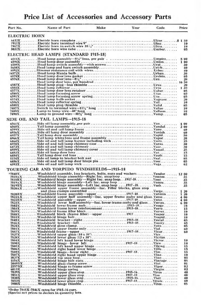 n_1918 Ford Parts List-14.jpg